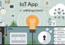 what is IoT app development and it's benefits, use-cases and features